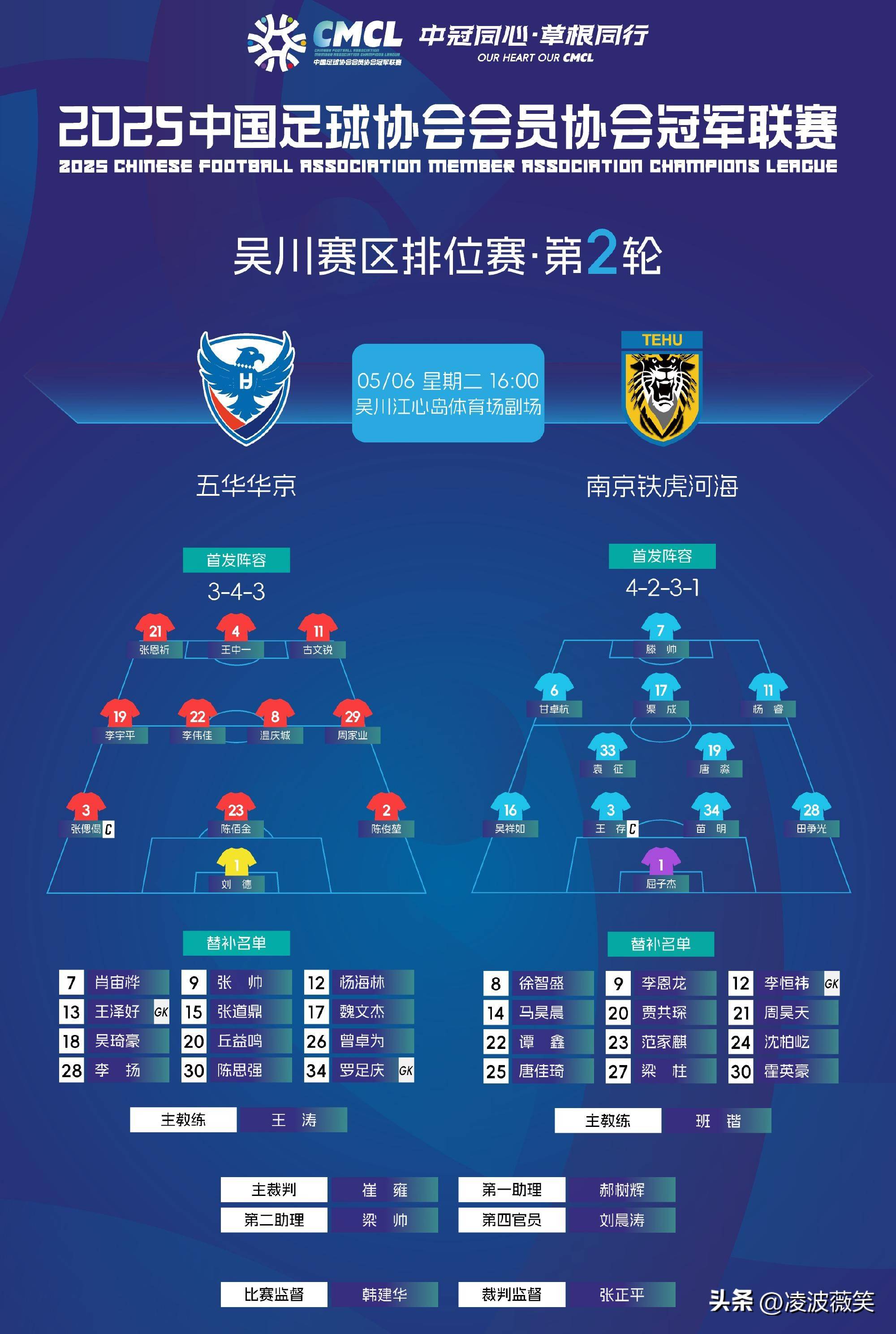 王者归来，球队实力大增晋级榜首