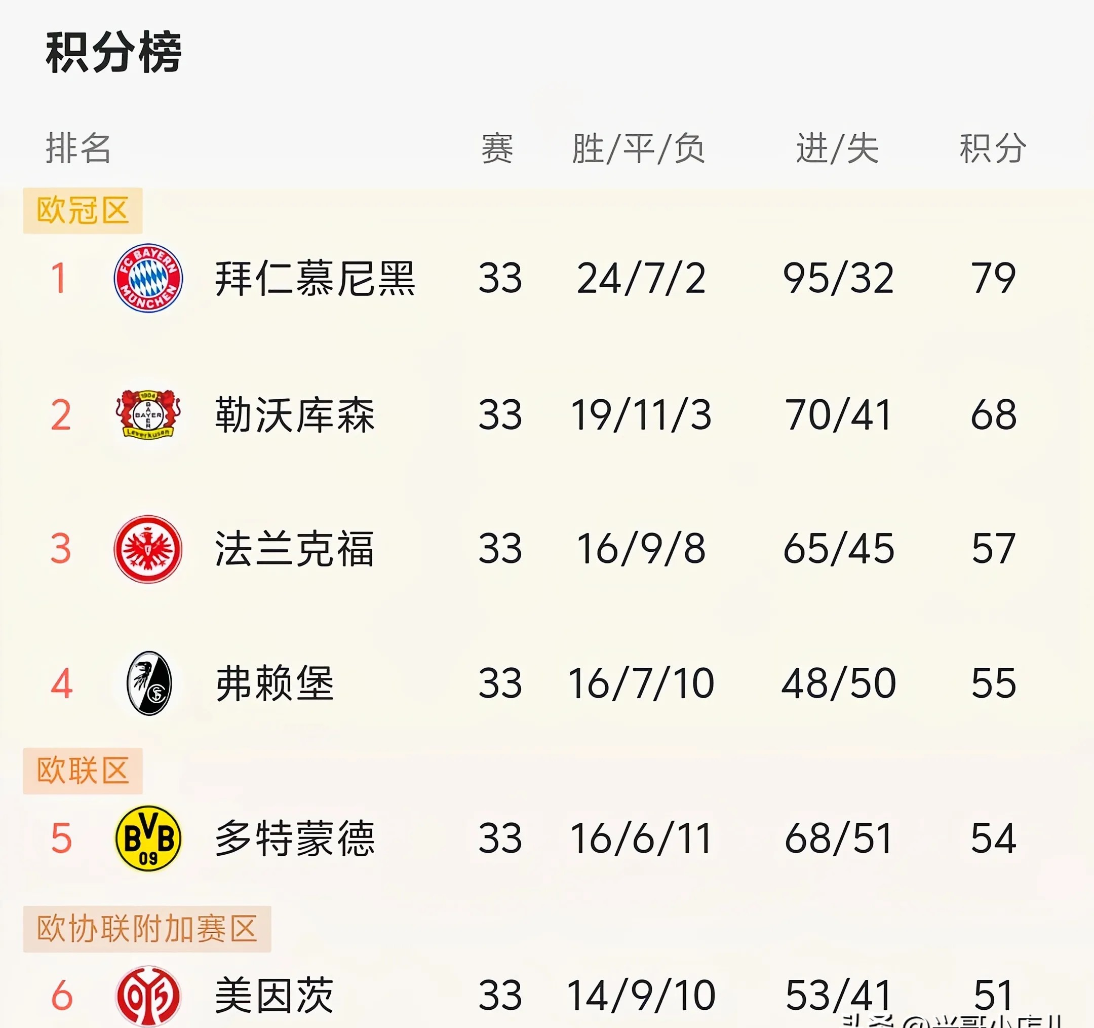 B体育体育网页版-关于欧锦赛预选赛战绩登顶积分榜榜首位置的信息