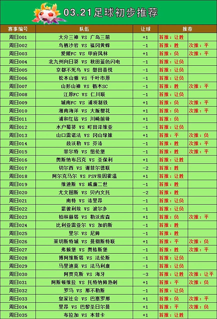 B体育体育中国官网-巴塞罗那战平皇家社会，西甲排名稳居第三位置的简单介绍
