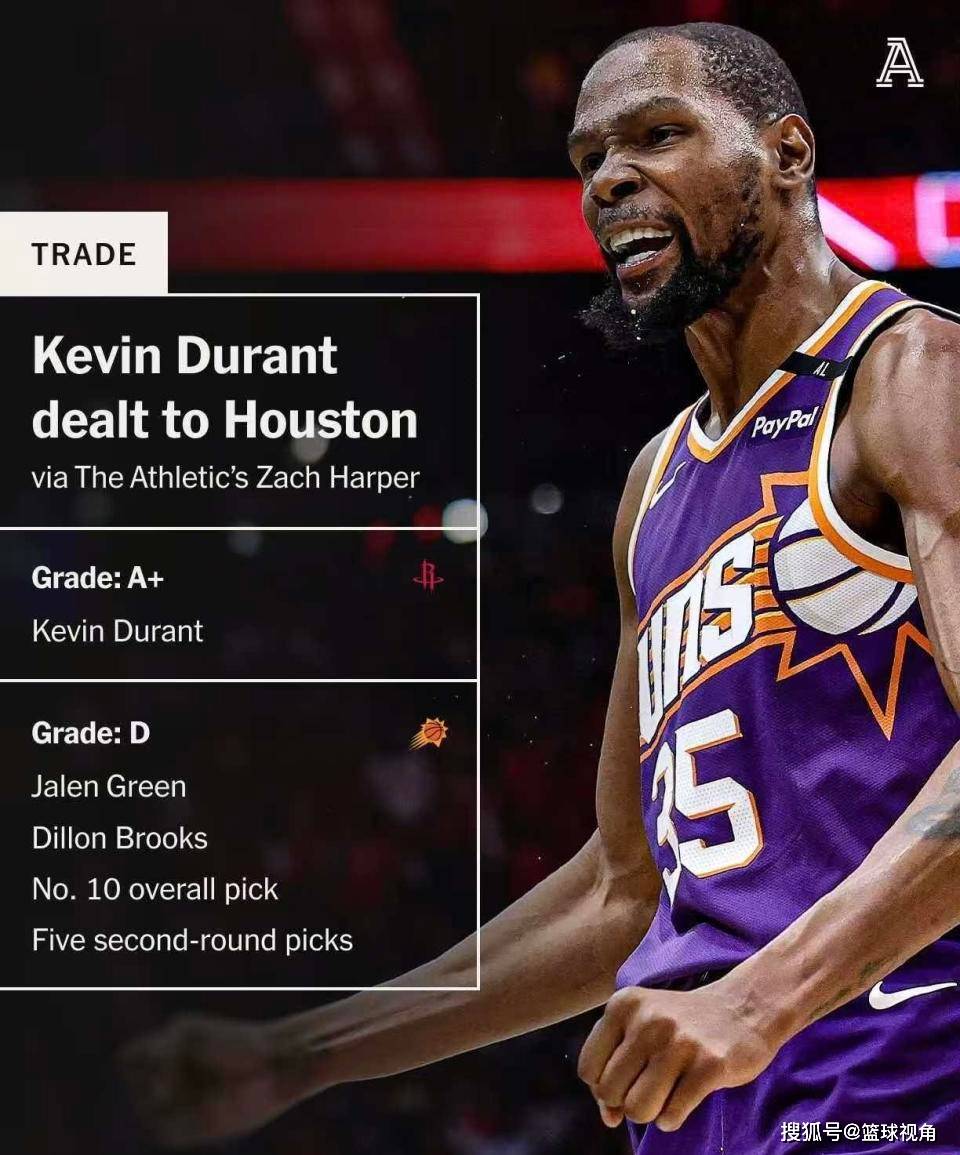 杜兰特领衔力推球员权益遭联盟反对引发争议 杜兰特领衔力推球员权益遭联盟反对引发争议